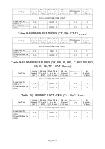 Preview for 45 page of Bartscher 2856011 Installation, Use And Maintenance Manual