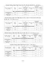 Preview for 14 page of Bartscher 2856031 Instructions For Installation, Use And Maintenance Manual