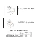 Preview for 5 page of Bartscher 286.626 Installation, Use And Maintenance Manual