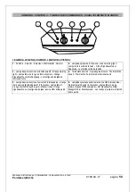 Preview for 50 page of Bartscher 286811 Instruction Manual