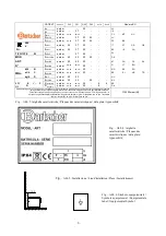 Preview for 4 page of Bartscher 295.2021 Instruction Manual