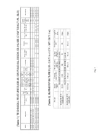 Preview for 7 page of Bartscher 295.3011 Installation, Use And Maintenance Manual