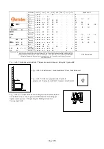 Preview for 4 page of Bartscher 295.6001 Installation, Use And Maintenance Manual