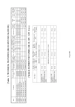 Preview for 7 page of Bartscher 295.6001 Installation, Use And Maintenance Manual