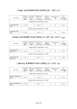 Preview for 8 page of Bartscher 295.6001 Installation, Use And Maintenance Manual