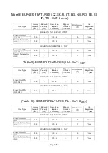 Preview for 10 page of Bartscher 295.6001 Installation, Use And Maintenance Manual