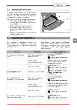 Предварительный просмотр 11 страницы Bartscher 29621 Installation, Operating And Maintenance Instructions