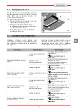 Предварительный просмотр 95 страницы Bartscher 29621 Installation, Operating And Maintenance Instructions