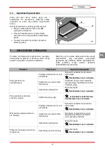 Предварительный просмотр 109 страницы Bartscher 29621 Installation, Operating And Maintenance Instructions