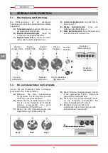 Предварительный просмотр 8 страницы Bartscher 296215 Installation, Operating And Maintenance Instructions