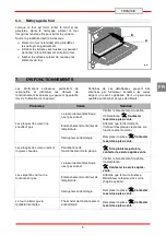 Предварительный просмотр 39 страницы Bartscher 296215 Installation, Operating And Maintenance Instructions