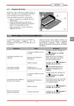 Предварительный просмотр 67 страницы Bartscher 296215 Installation, Operating And Maintenance Instructions