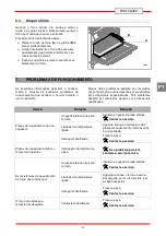 Предварительный просмотр 81 страницы Bartscher 296215 Installation, Operating And Maintenance Instructions