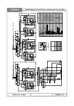 Preview for 123 page of Bartscher 296215 Installation, Operating And Maintenance Instructions