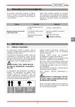 Preview for 71 page of Bartscher 296507 Installation, Operating And Maintenance Manual