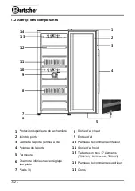 Preview for 56 page of Bartscher 2Z 126FL Manual