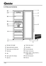 Preview for 196 page of Bartscher 2Z 126FL Manual