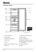 Preview for 236 page of Bartscher 2Z 126FL Manual