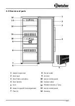 Предварительный просмотр 12 страницы Bartscher 2Z 38FL Manual