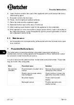 Preview for 22 page of Bartscher 34L-GL Quick Start Manual