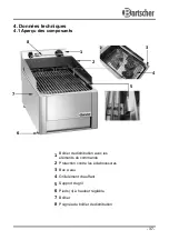 Preview for 41 page of Bartscher 370037 Instruction Manual