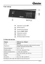 Preview for 215 page of Bartscher 370164 Manual