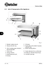 Preview for 12 page of Bartscher 400-1Z-P Original Instruction Manual