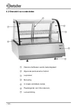 Preview for 57 page of Bartscher 405056 Instruction Manual