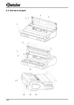 Предварительный просмотр 11 страницы Bartscher 420/20L Manual