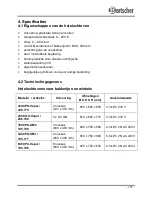 Preview for 71 page of Bartscher 4300 PS-Vapor 206.775 Instruction Manual