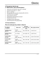 Preview for 91 page of Bartscher 4300 PS-Vapor 206.775 Instruction Manual