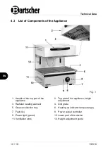 Preview for 12 page of Bartscher 500-1Z Original Instruction Manual