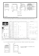 Preview for 4 page of Bartscher 600 Series Installation, Use And Maintenance Manual