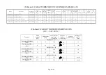 Preview for 21 page of Bartscher 600 Series Installation, Use And Maintenance Manual