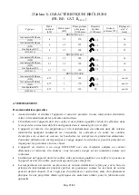 Preview for 22 page of Bartscher 600 Series Installation, Use And Maintenance Manual