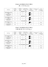 Preview for 37 page of Bartscher 600 Series Installation, Use And Maintenance Manual