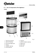 Preview for 14 page of Bartscher 60L-1F Manual