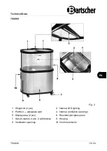 Preview for 15 page of Bartscher 60L-1F Manual