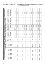 Предварительный просмотр 3 страницы Bartscher 650 SNACK 115.059 Instructions For Installation, Operation And Maintenance