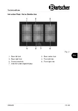 Preview for 15 page of Bartscher 6K-EBMF Manual