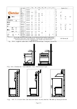 Предварительный просмотр 3 страницы Bartscher 70 Series Installation, Use And Maintenance Manual