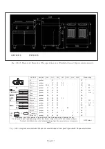 Предварительный просмотр 5 страницы Bartscher 70 Series Manual