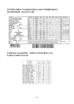 Preview for 2 page of Bartscher 700 Series Installation, Use And Maintenance Manual