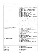 Preview for 33 page of Bartscher 700 Series Installation, Use And Maintenance Manual