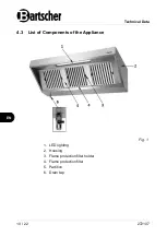 Предварительный просмотр 12 страницы Bartscher 700-W1600 Original Instruction Manual