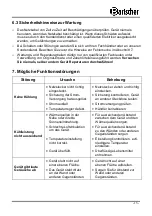 Preview for 16 page of Bartscher 700205G Instruction Manual