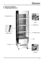 Preview for 8 page of Bartscher 700220 Instruction Manual