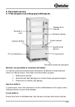 Preview for 67 page of Bartscher 700258G Manual