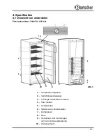 Preview for 75 page of Bartscher 700270 LN Instruction Manual