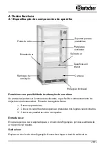 Preview for 103 page of Bartscher 700298G Manual